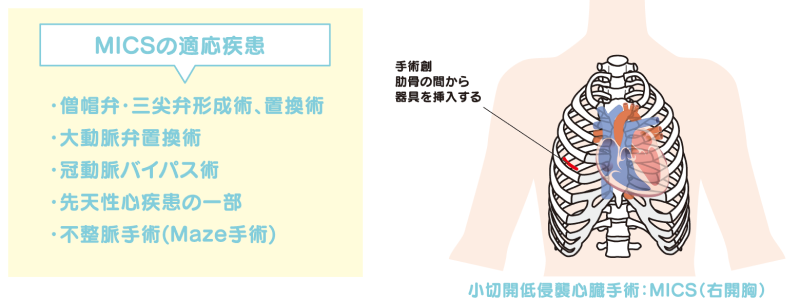 中外医学社 | 書籍詳細