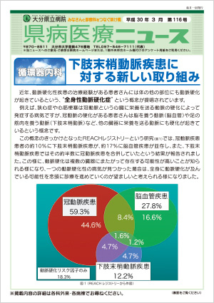 2018年3月号（第116号）