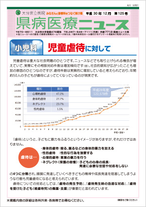 2018年12月号（第125号）