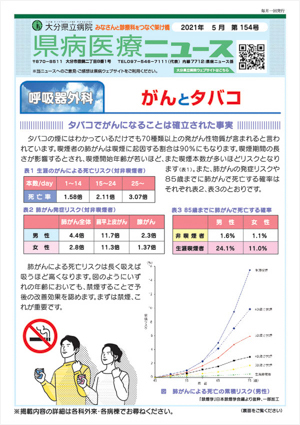 2021年5月号（第154号）