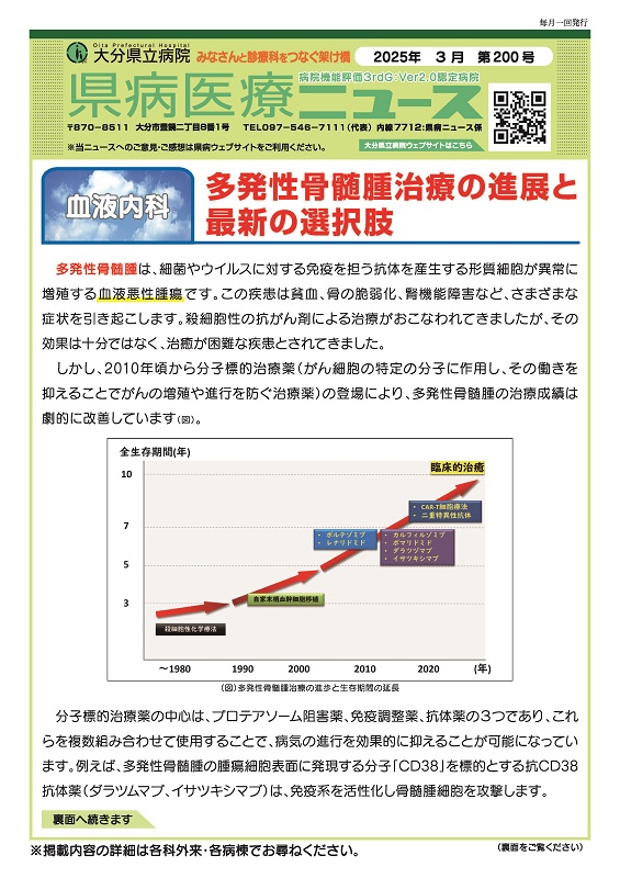 2025年3月号（第200号）