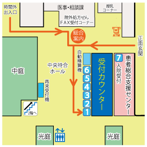 図:受付窓口案内マップ